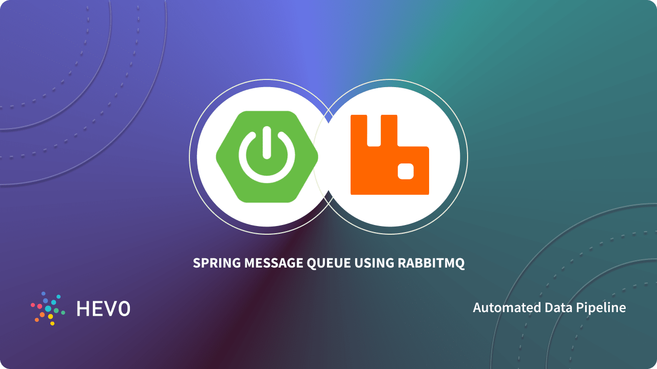 Spring Message Queue using RabbitMQ: An Ultimate Guide 101
