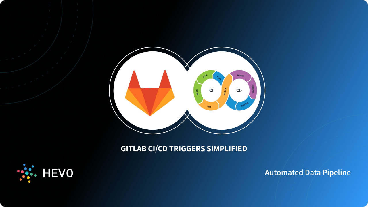 GitLab CI CD Triggers Simplified 101 Learn Hevo