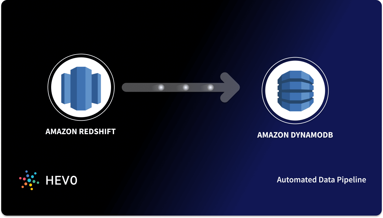 Connecting Amazon Redshift to DynamoDB: 2 Easy Steps - Learn | Hevo
