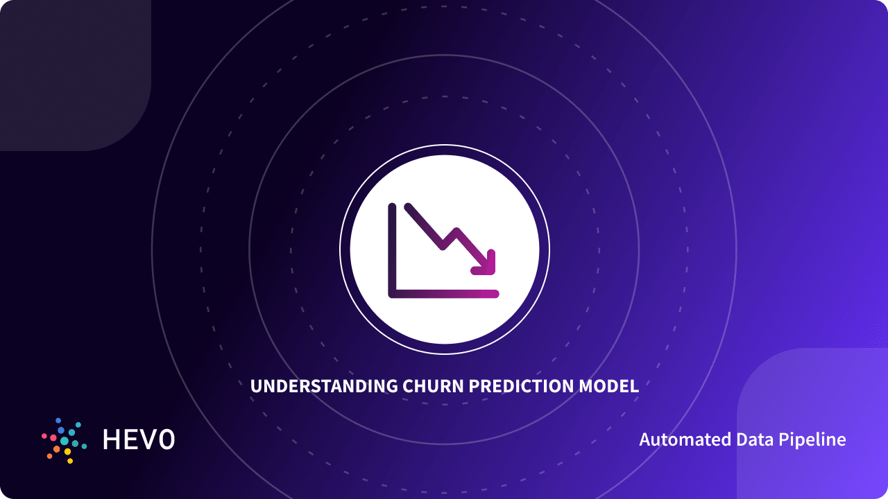 Building A Churn Prediction Model On Retail Data Simplified The Building A Churn Prediction Model On Retail Data Simplified The