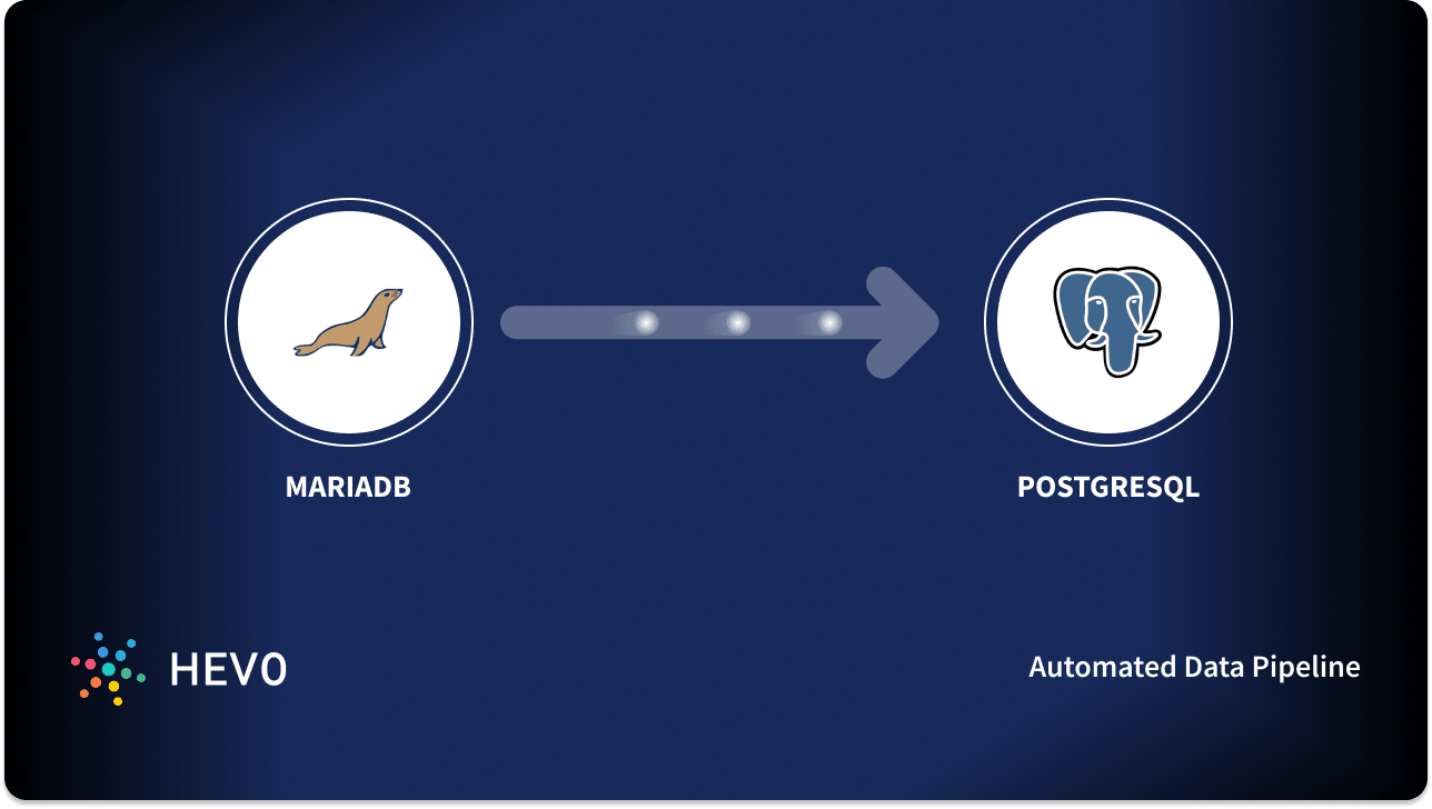 MariaDB to PostgreSQL: 3 Easy Methods - Learn | Hevo