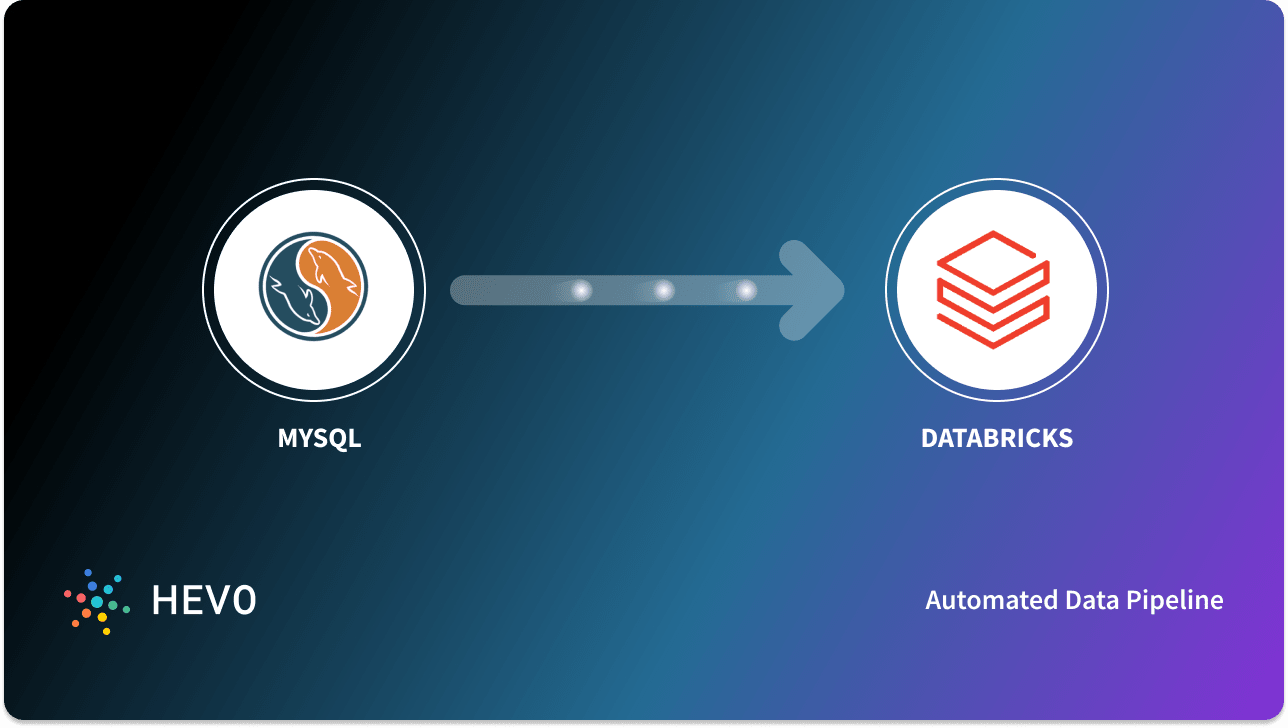 como carregar dados no databricks com python - csv,... MySQL to Databricks: 2 Easy Ways