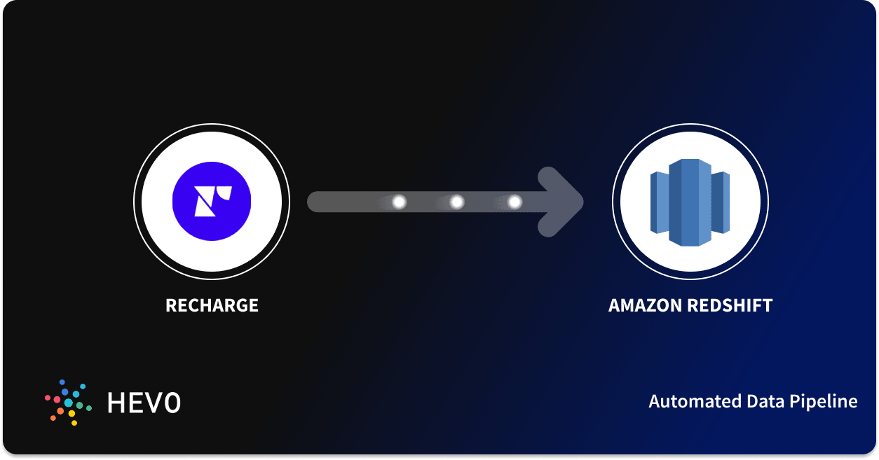 Recharge to Redshift: 2 Easy Ways - Learn | Hevo