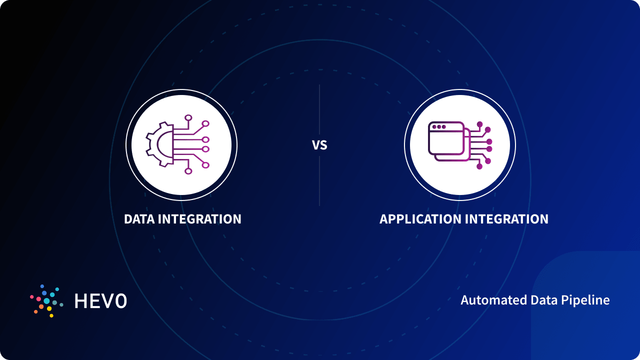 Data Integration vs Application Integration 101 A Comprehensive Guide