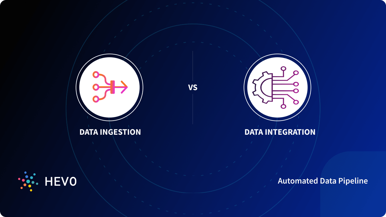 Data Ingestion vs Data Integration Top 4 Differences Learn Hevo