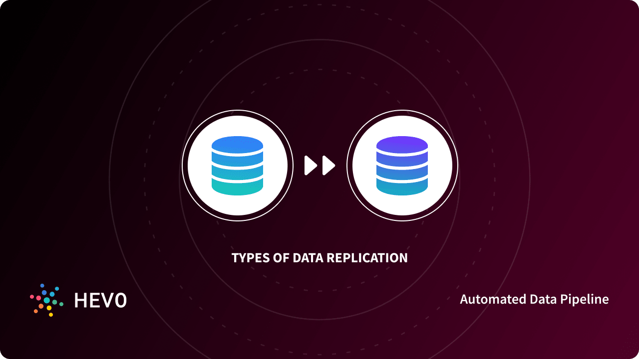 Types of Data Replication A Comprehensive Guide 101 Learn Hevo