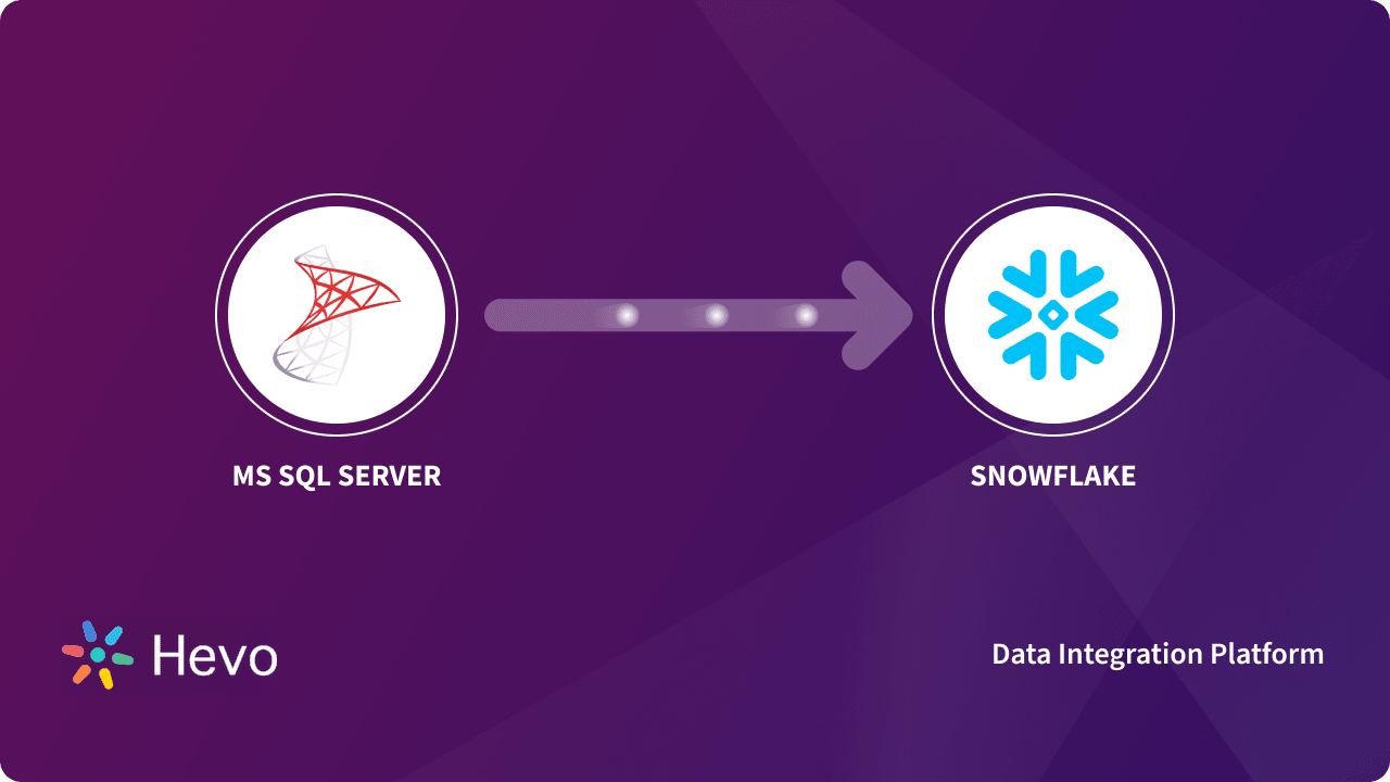 SQL Server to Snowflake: 4 Easy Methods | Hevo