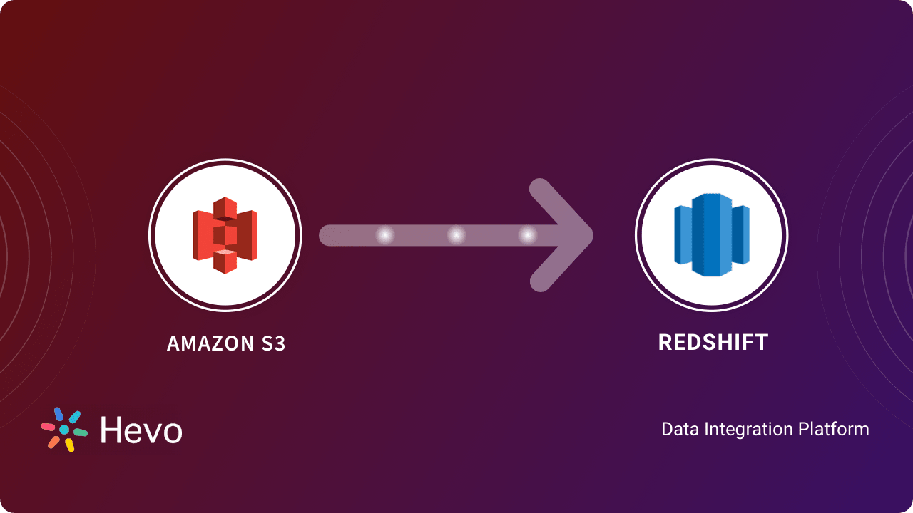 s3 to redshift