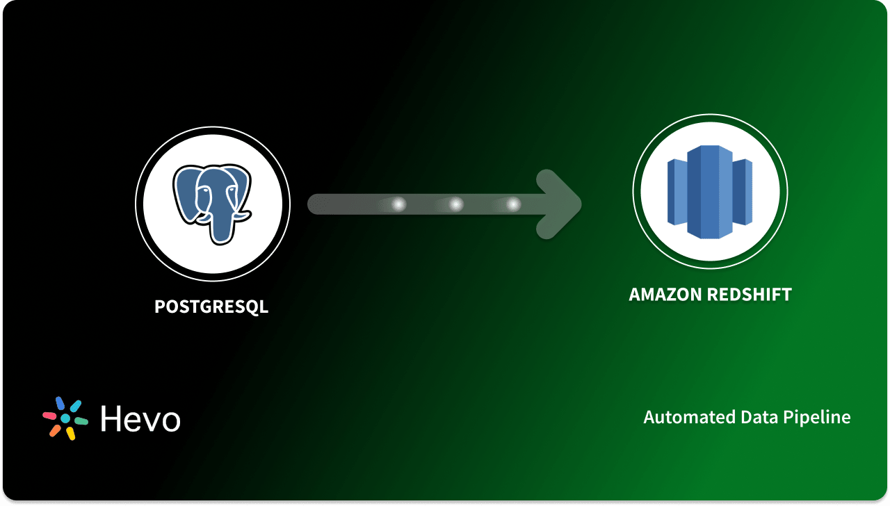 PostgreSQL to Redshift Migrate Data in 2 Easy Methods