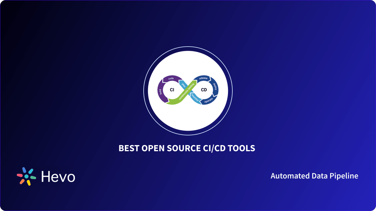 Best Open Source CI/CD Tools in 2024 | Hevo