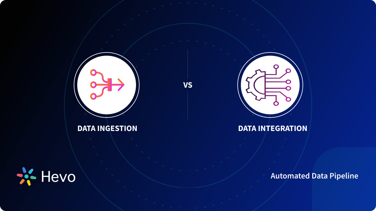 Data Integration Vs Data Ingestion at Richard Tomlin blog