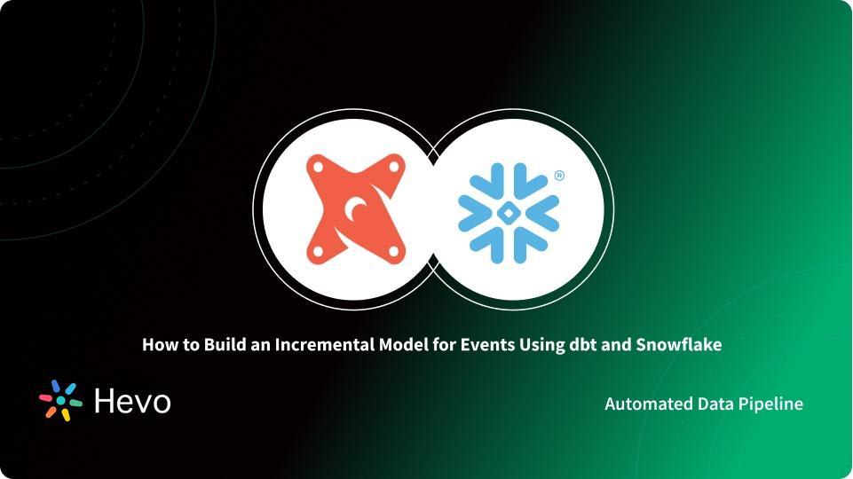 3 Easy Steps to Create an Incremental Model Using Dbt Snowflake - Learn ...