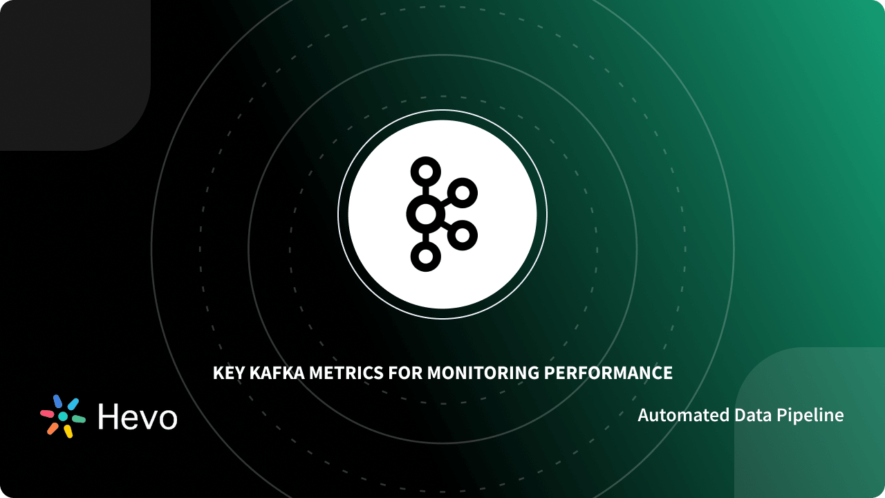 Kafka Metrics Optimize the Performance of Kafka Applications