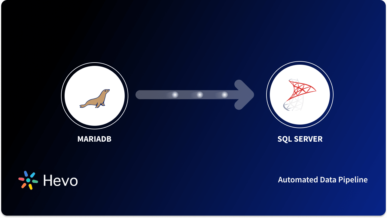 MariaDB to SQL Server: 6 Easy Methods | Hevo