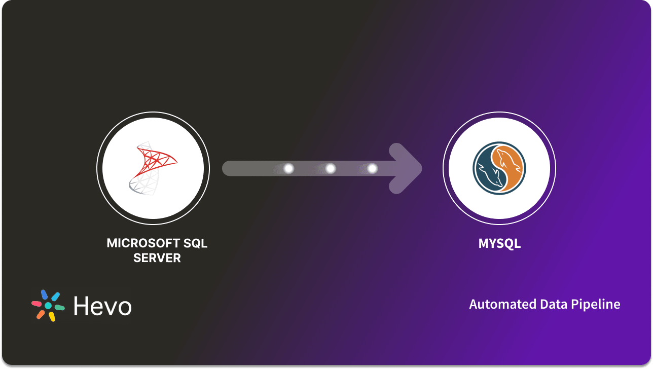 Convert SQL Server To MySQL 2 Easy Methods Hevo Convert sql server to mysql 2 easy methods hevo