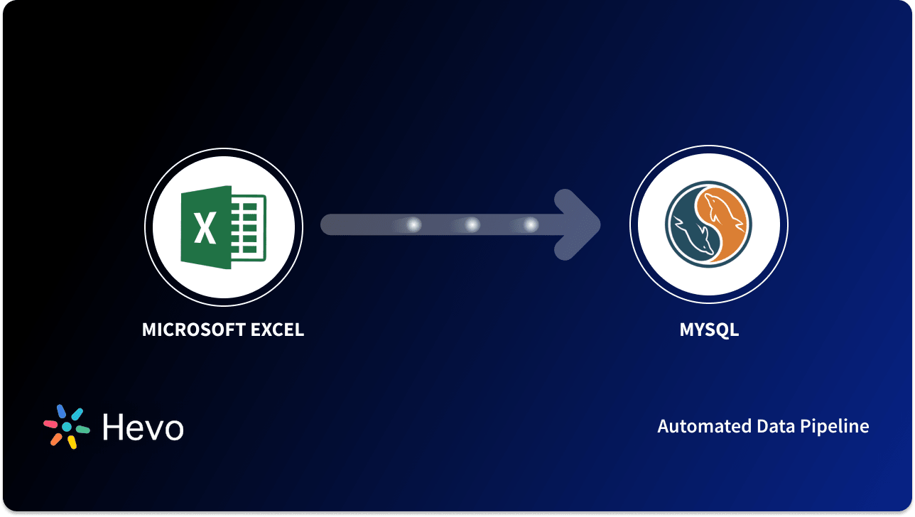 Import Excel into MySQL: 4 Easy Methods | Hevo