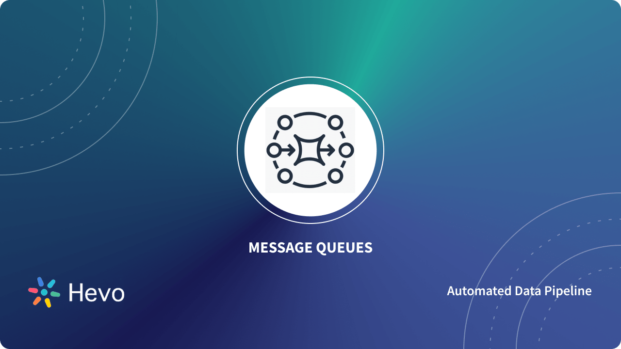 Beginners Guide to Message Queues Benefits, 2 Types & Use Cases