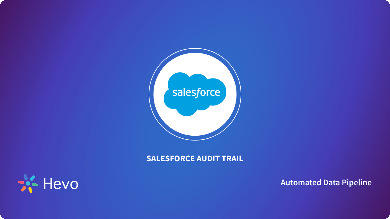 Audit Trail Salesforce Set Up & Use Log Trails in 4 Easy Steps Learn