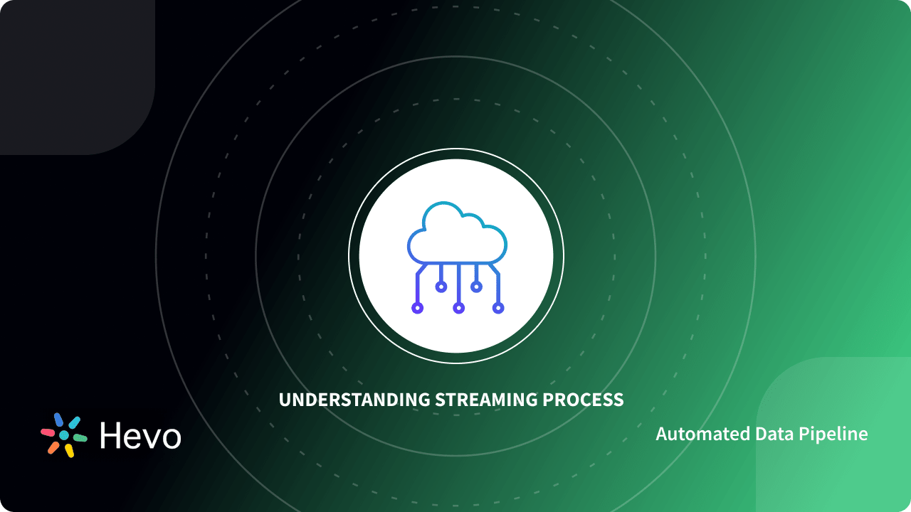 Architecture of the STEAM stream processing framework.