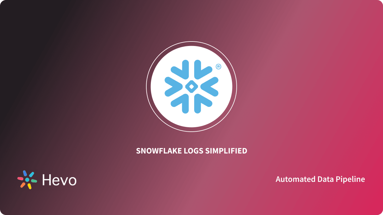 Downloading Snowflake Clients, Connectors, Drivers, And Libraries – WVNA