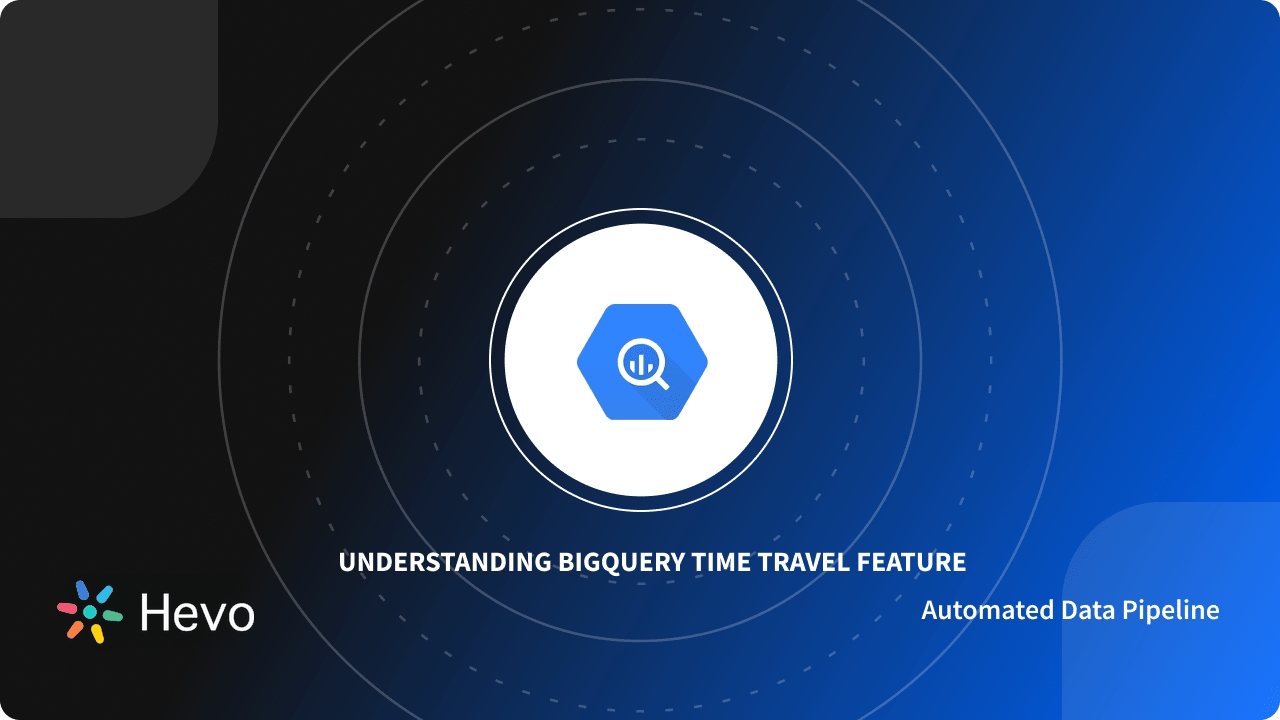 what is time travel in bigquery