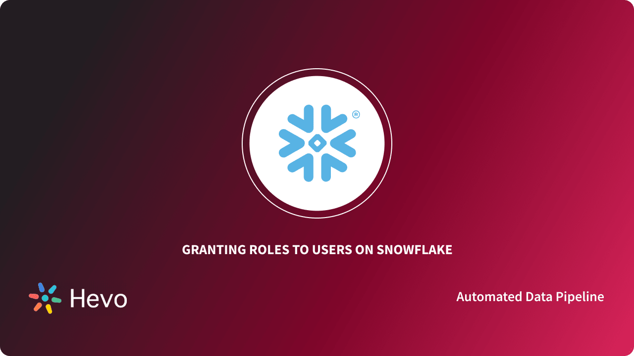 Snowflake Grant Role to User Simplified 101 Hevo