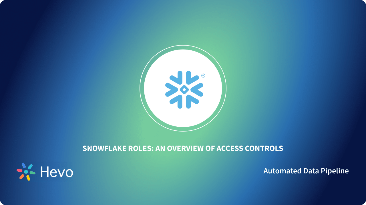 Snowflake Roles & Access Controls | Hevo
