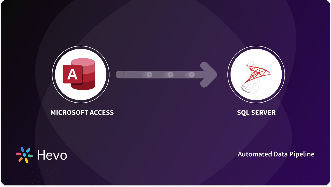 MS Access to SQL Server Made Easy 101 | Hevo