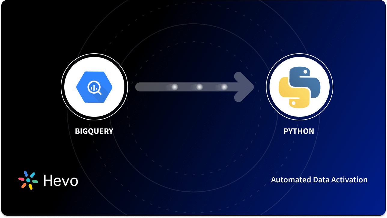 Connecting BigQuery to Python: 4 Comprehensive Aspects