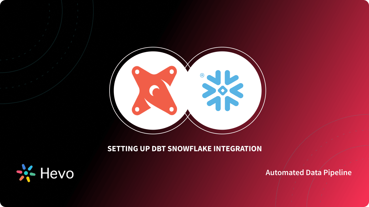 How to Connect DBT to Snowflake? 4 Easy Steps Hevo