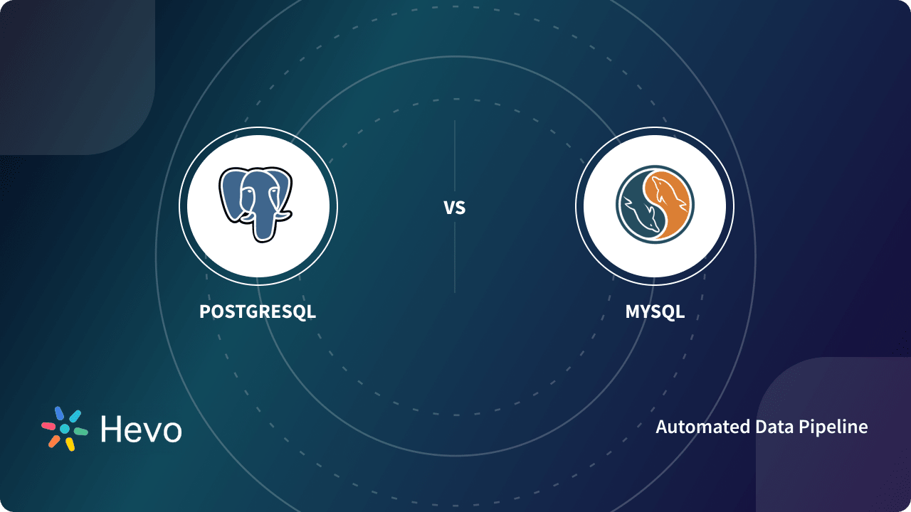 PostgreSQL vs MySQL: 8 Critical Differences | Hevo