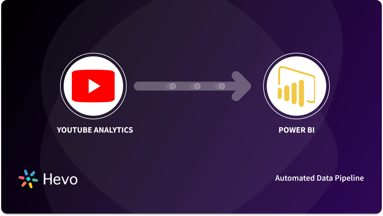 YouTube Analytics Power BI Integration: 2 Methods | Hevo