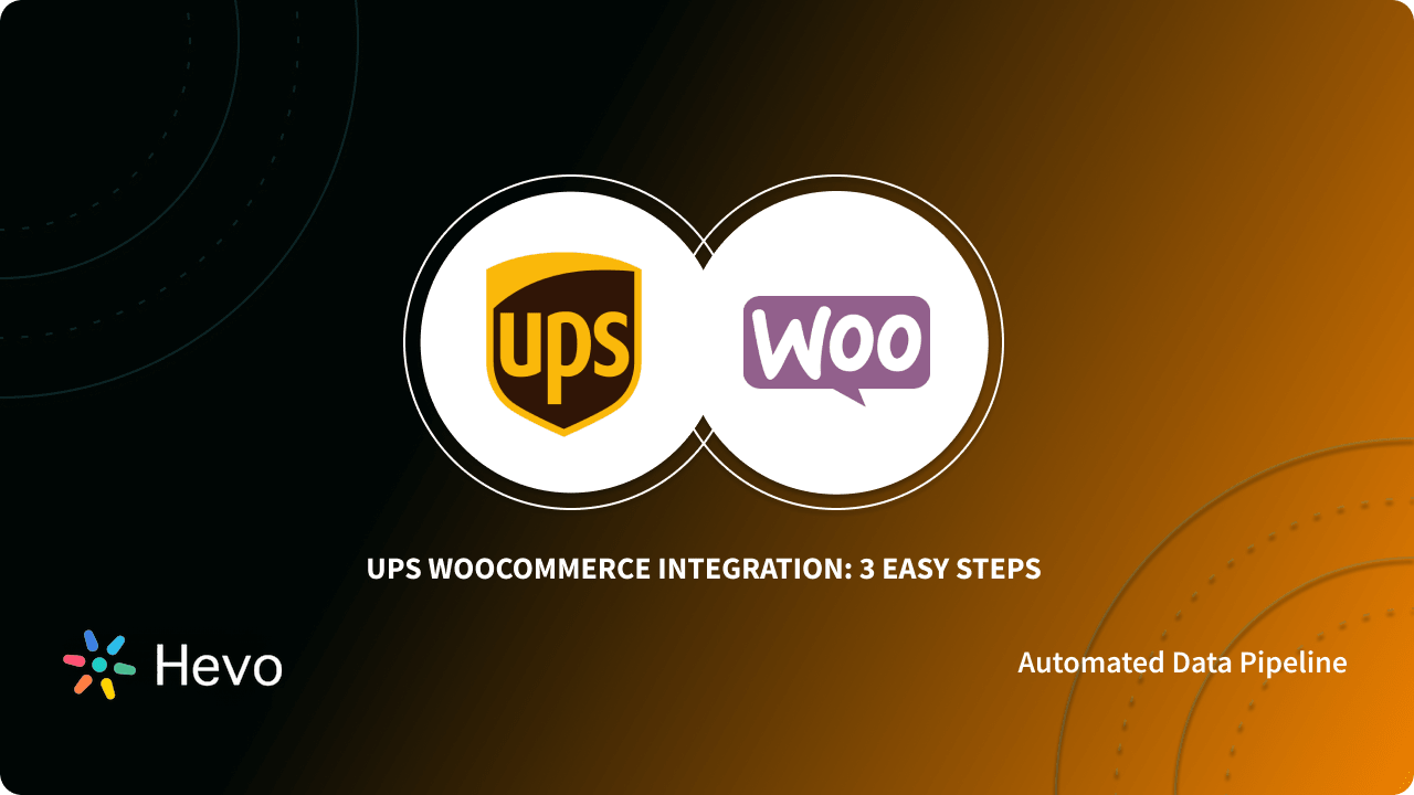 Provide Accurate Estimated Delivery Date for UPS on Your WooCommerce Store