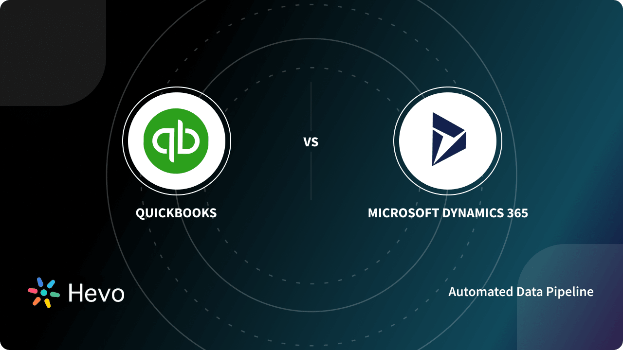 Quickbooks vs Microsoft Dynamics 5 Critical Differences [2024 Review