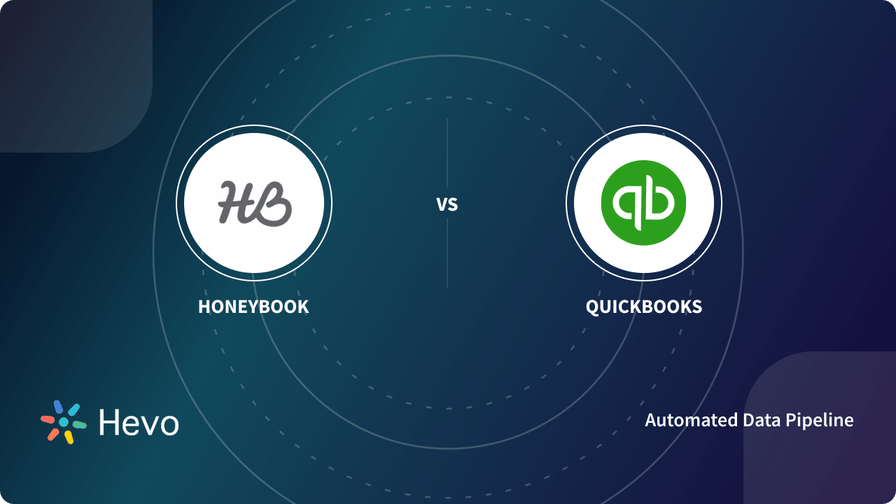 Honeybook vs Quickbooks 4 Key Differences Simplified