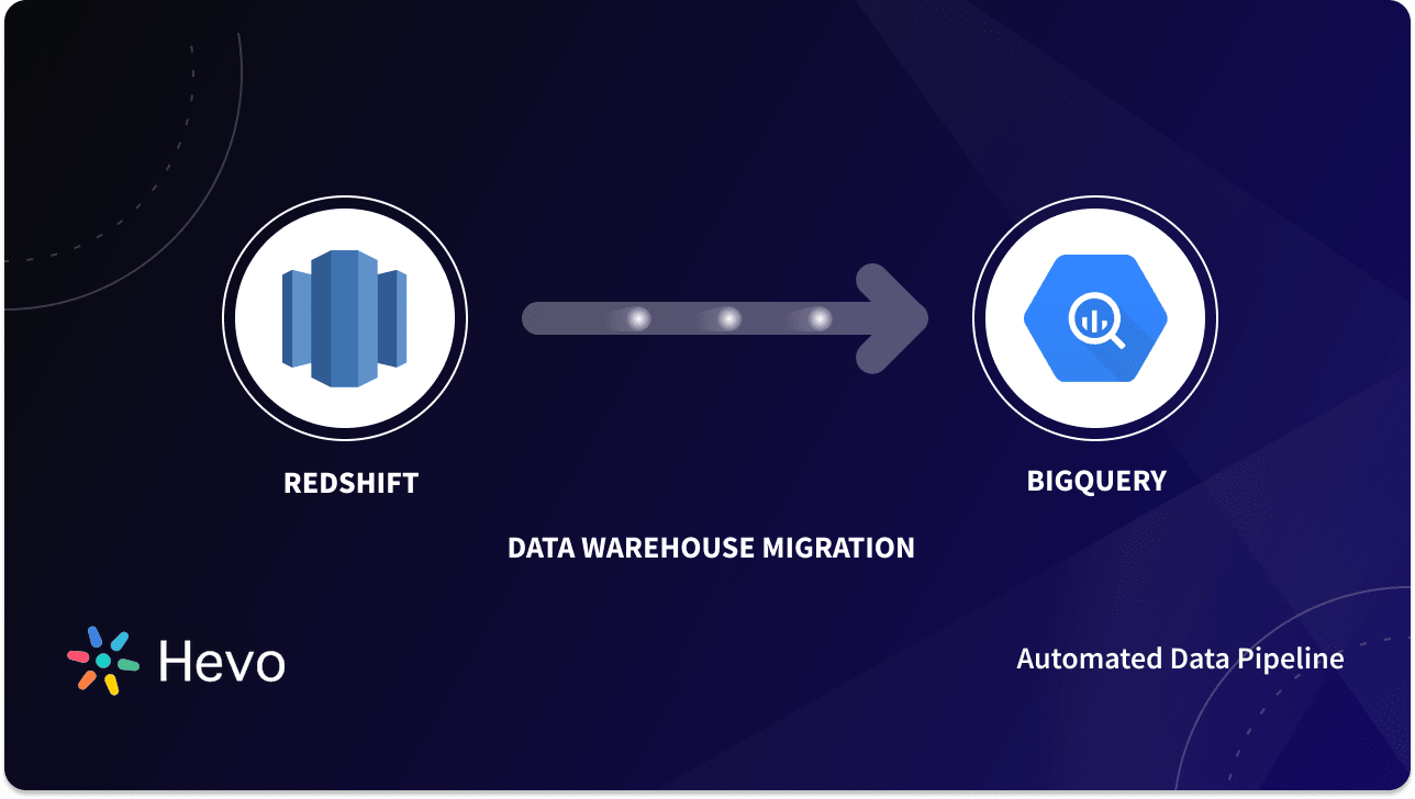Amazon Redshift to Google BigQuery Migration 2 Easy Methods