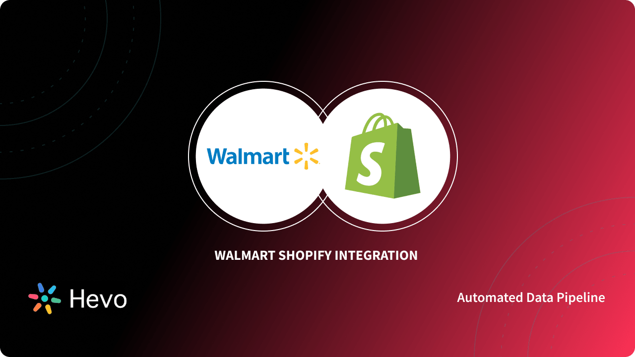 Shopify Marketplace Connect - Sell on , Walmart, , and  from  Shopify