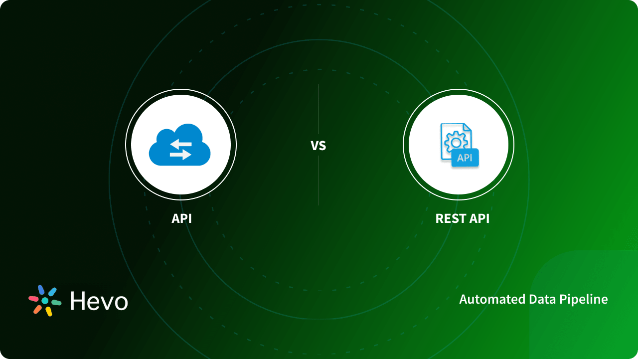 API vs REST API Simplified: 6 Critical Differences | Hevo
