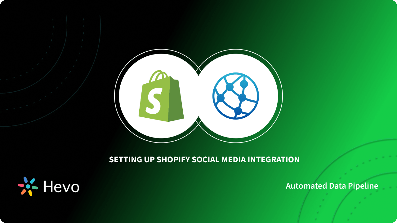 Shopify Social Media Integration 4 Critical Strategies & Platforms