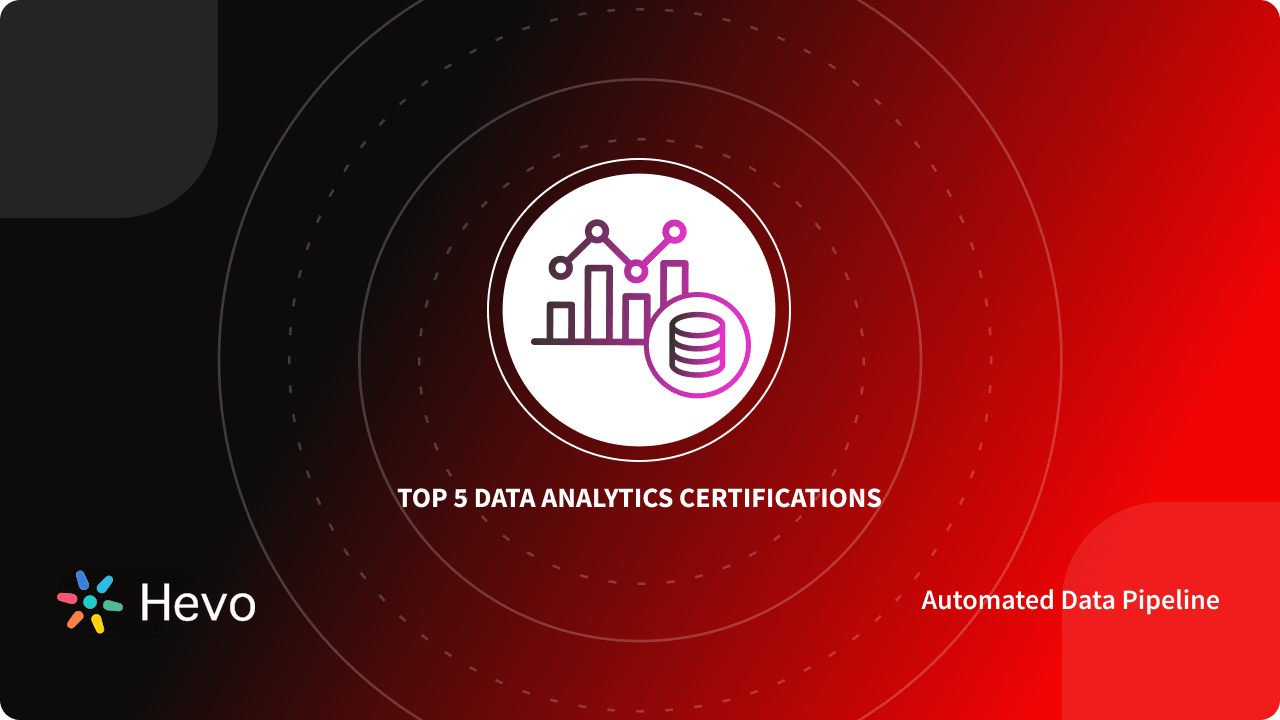Becoming A Certified Data Analyst Top 5 Certifications