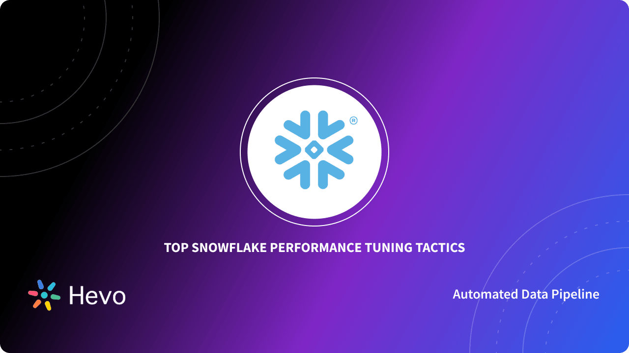 Snowflake Performance Tuning : Table Design Considerations – TSHIO