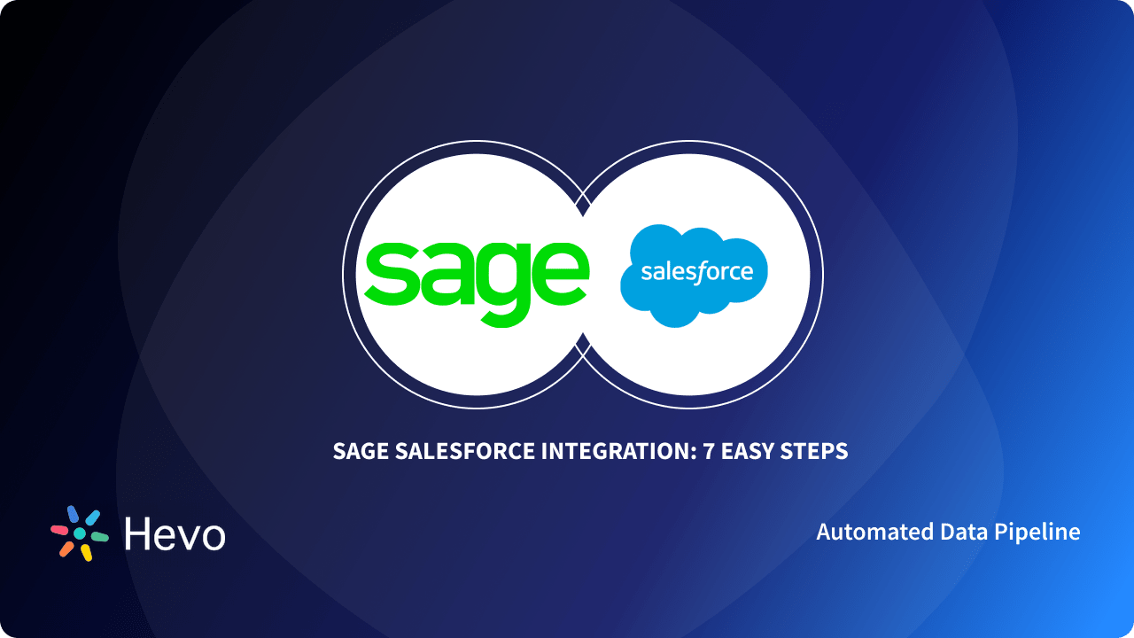 SYNC Integration for Sage Business Cloud Accounting, Salesforce, Zoho CRM,  Sugar CRM and Microsoft Dynamics 365