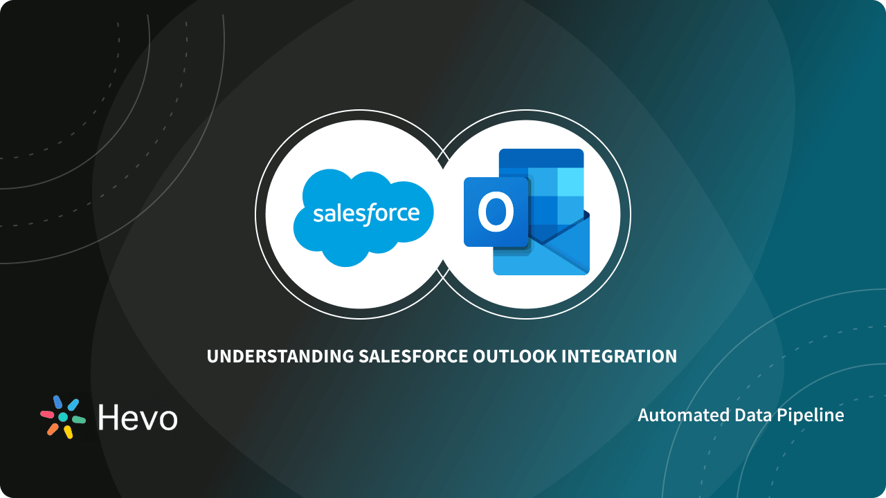 Salesforce Outlook Integration: 4 Easy Steps - Learn | Hevo