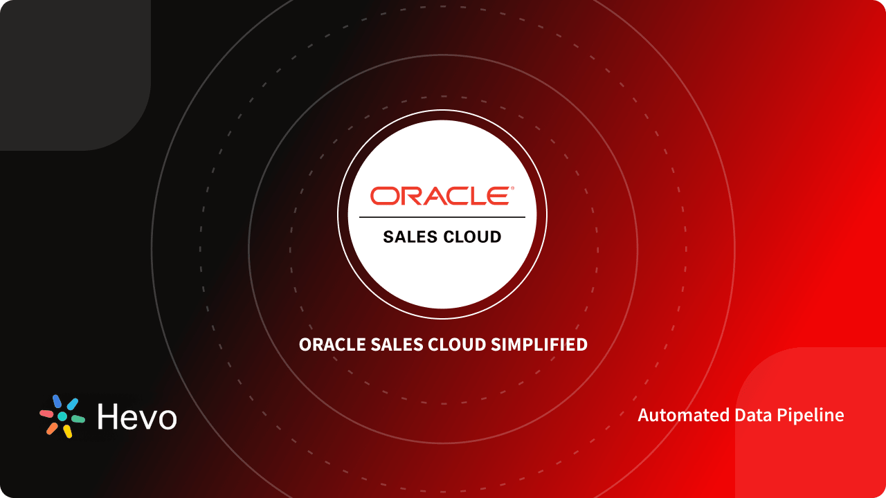 lead assignment in oracle sales cloud