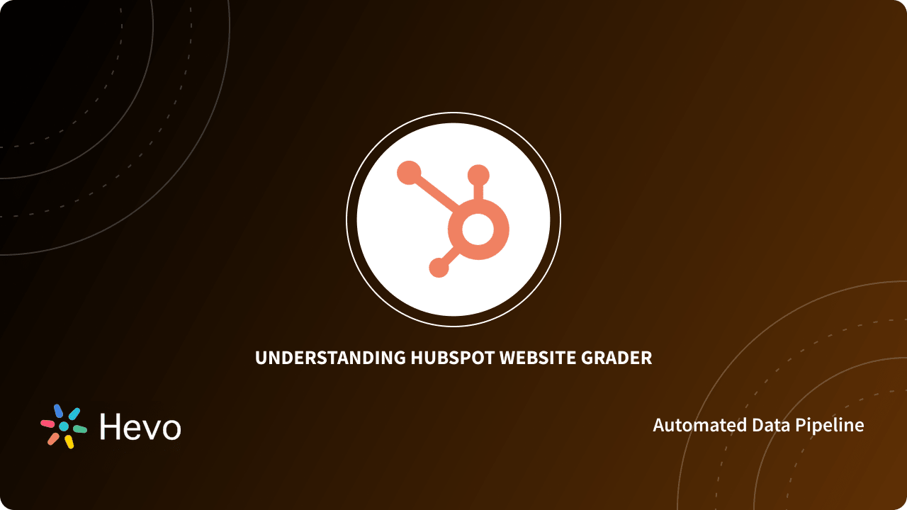 HubSpot site Grader Simplified 4 Key Metrics