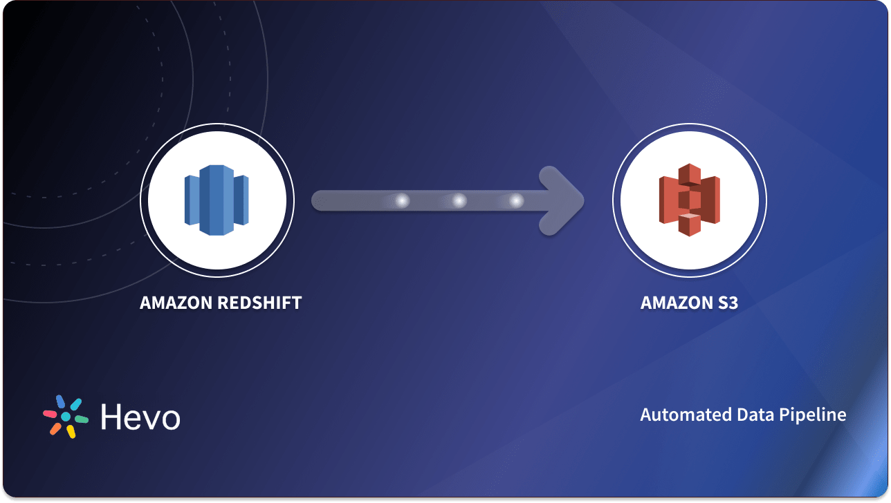 Amazon Redshift to S3: 2 Easy Methods - Learn | Hevo
