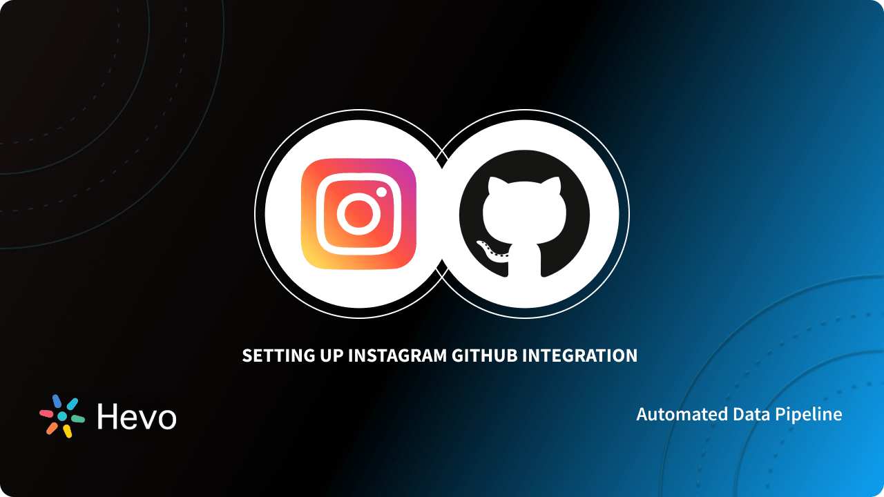 Setting up Instagram Github Integration: 4 Easy Steps