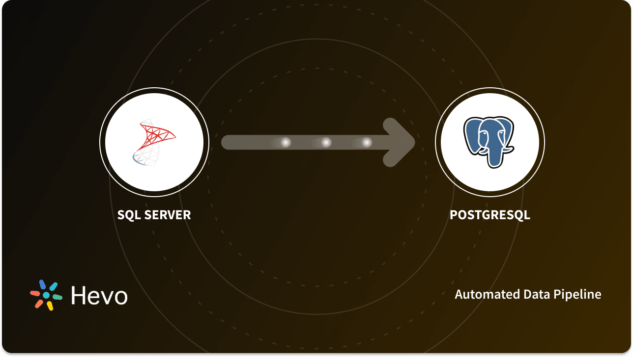Connecting MsSQL to PostgreSQL: 3 Easy Methods | Hevo