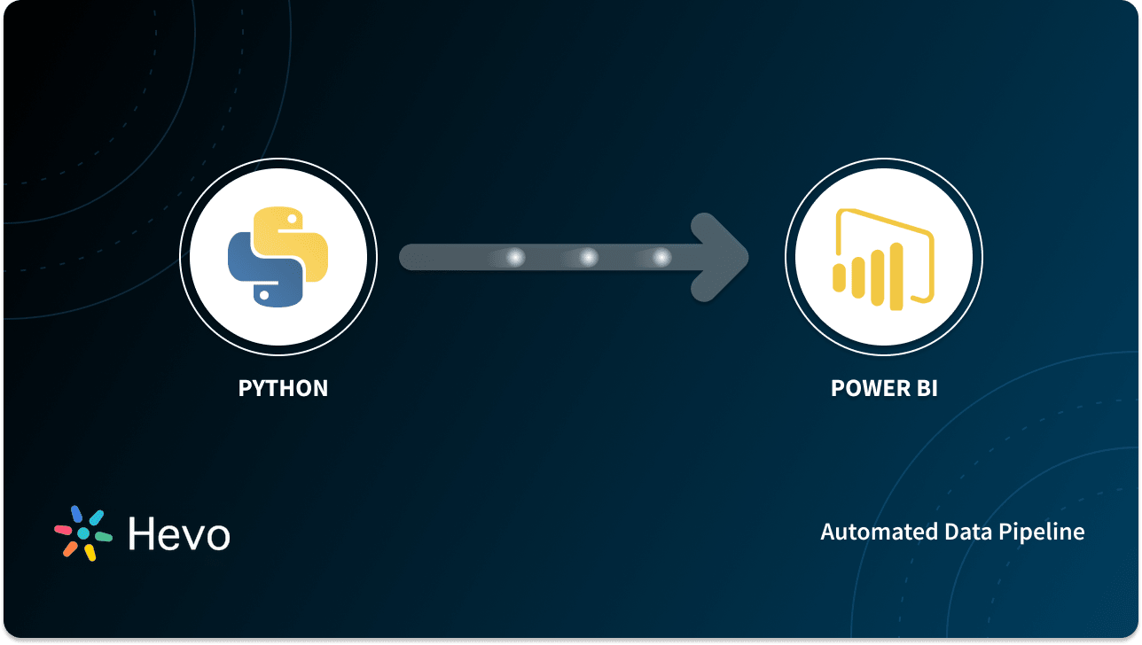 Power BI Python Integration: 2 Easy Methods