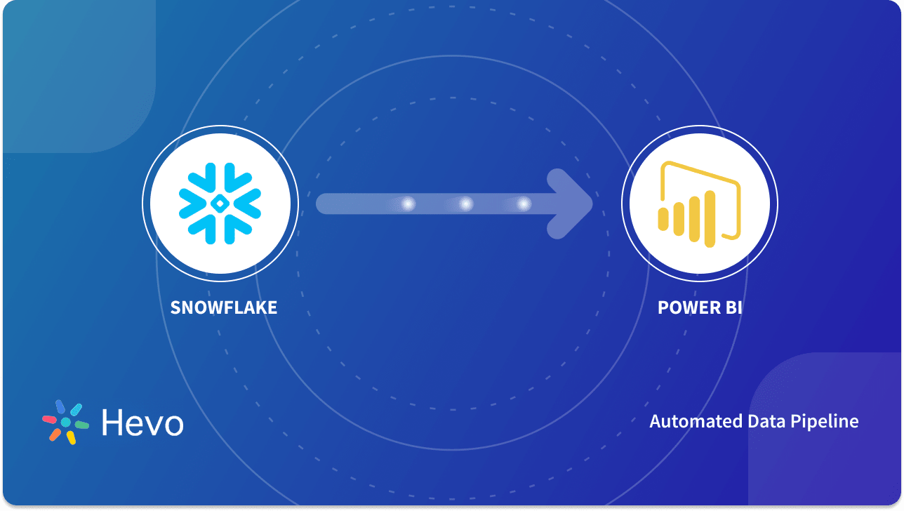 Snowflake Integrations Power BI Snowflake Integration: 2 Easy Methods
